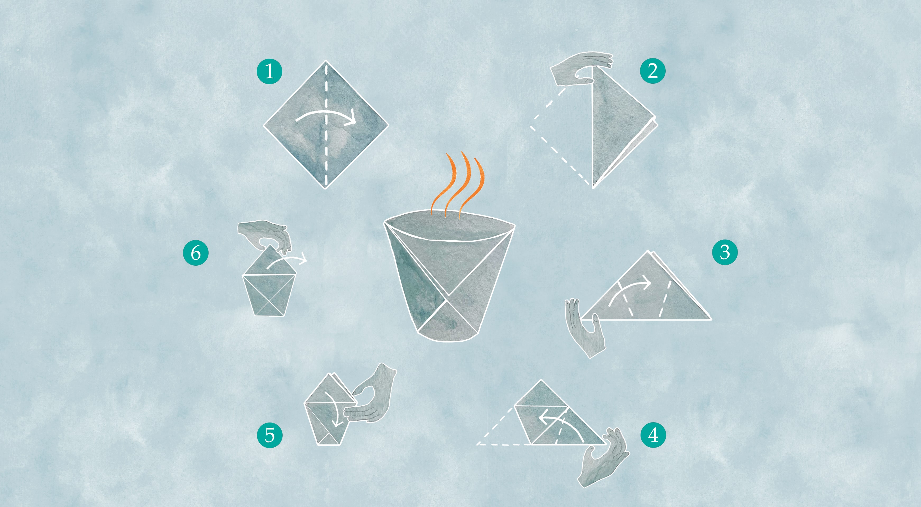 Origamiden Fincan Tasarımı görsel 0